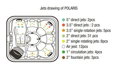 Jaquar Polaris Spa 6 Seater Hot Tub