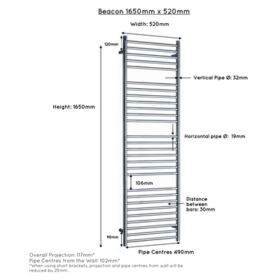 JIS Black Edition Beacon Heated Towel Rail
